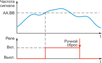 Ris.8.png