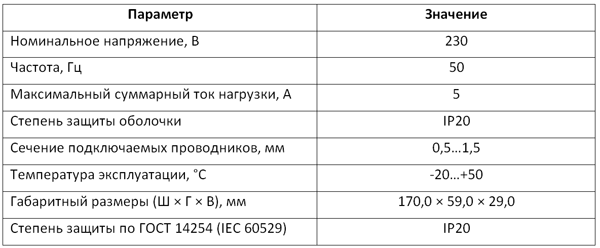 Tab_1.png Tab_1.png