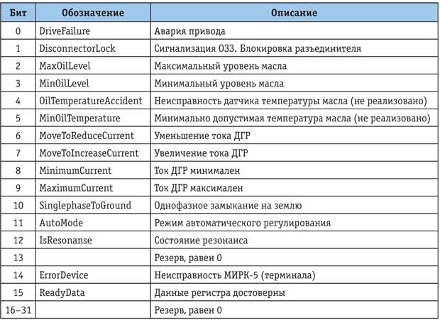 Tab_1.jpg Tab_1.jpg