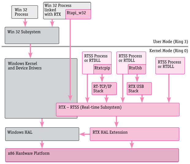 Ris-1.jpg