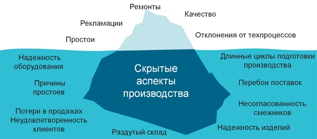 Ris_1.png Ris_1.png