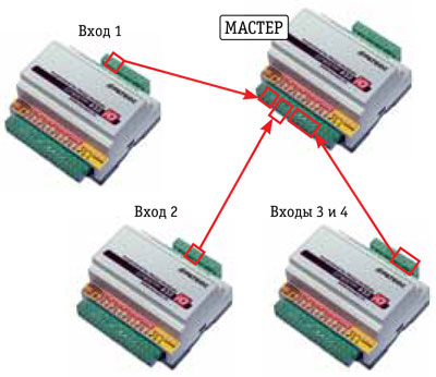 Ris-2.jpg