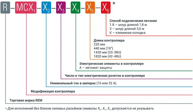Ris_2.png Ris_2.png