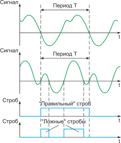 Ris.4.png