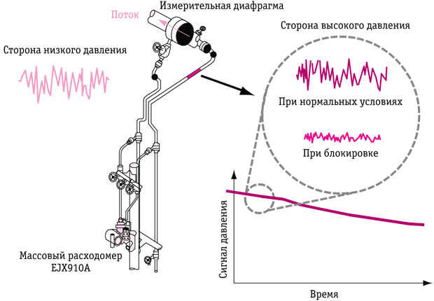 Ris-3.gif