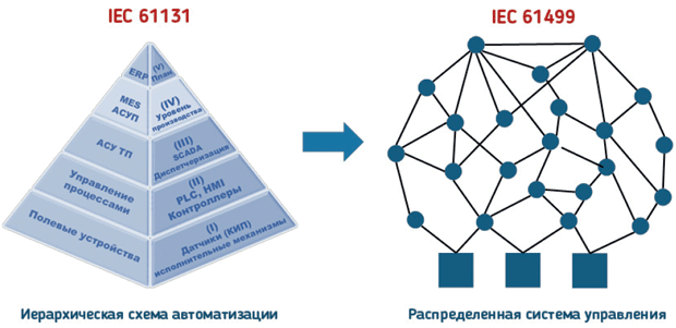 Ris_3.png Ris_3.png