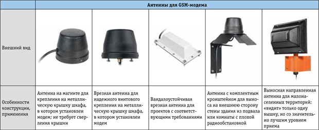 Tab_2_small.png Tab_2_small.png