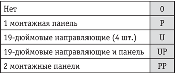 Tab_1.png Tab_1.png