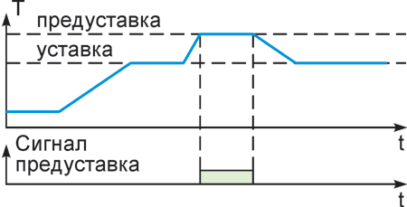 Ris.7.png
