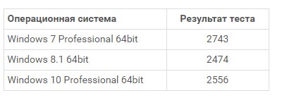 tabl1-NNZ.jpg tabl1-NNZ.jpg
