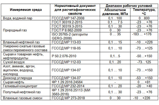 tabl2.jpg tabl2.jpg