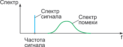 Ris.3.png