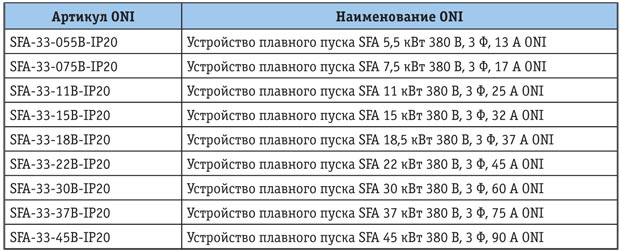 Tab.1.jpg