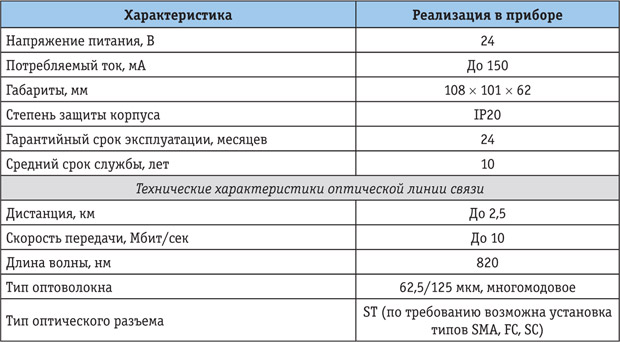 tab-2.jpg tab-2.jpg