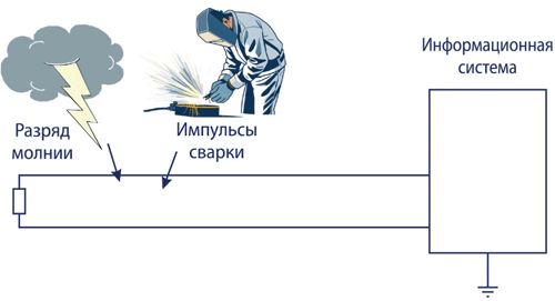 Ris_3.png Ris_3.png