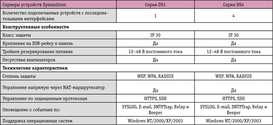 tabl2.jpg