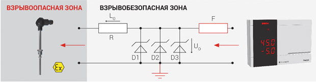 Ris_5.png Ris_5.png