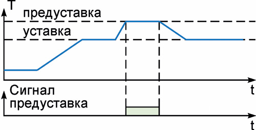 Ris_7.jpg Ris_7.jpg