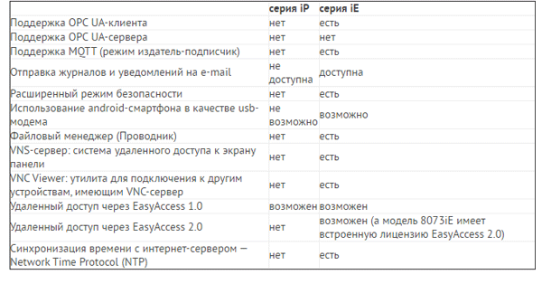 Tablica.gif