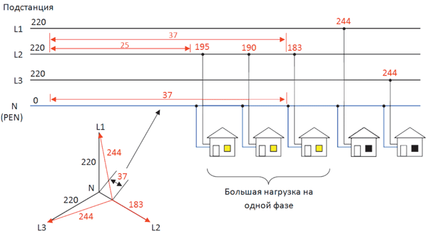 Ris_2.png Ris_2.png