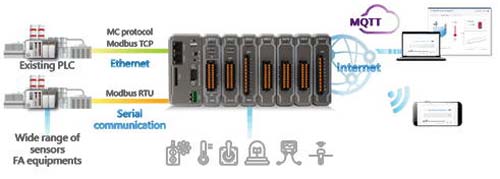 PLK-cMT-CTRL01.jpg