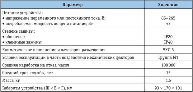 Tab_2.jpg Tab_2.jpg