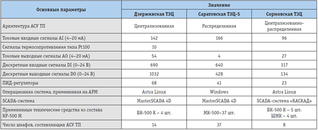 Tab_1_small.png Tab_1_small.png