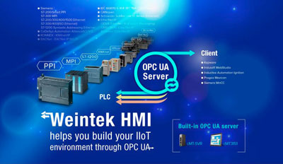 weintek-opc-ua-protocol.jpg weintek-opc-ua-protocol.jpg