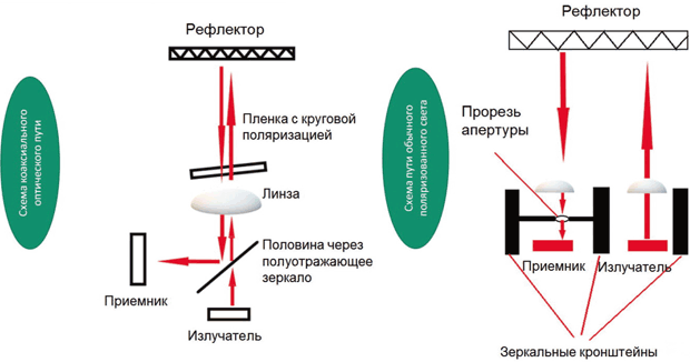 Ris_2.png Ris_2.png