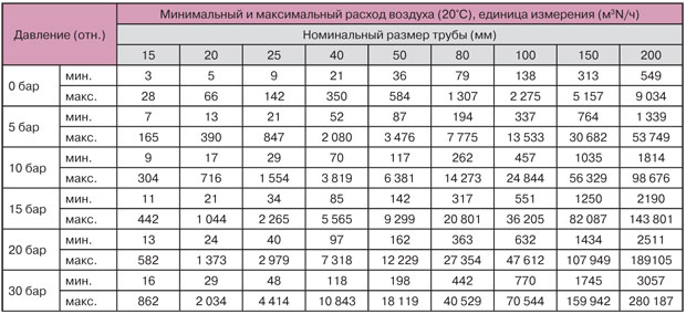 Tab-3.jpg