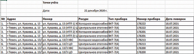 Ris_8.png Ris_8.png