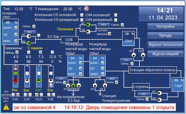 Ris_2_small.jpg Ris_2_small.jpg