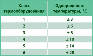 Ris_5.png Ris_5.png