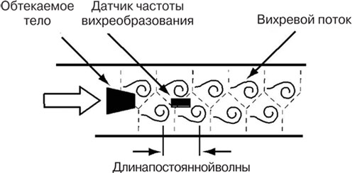 Ris-2.jpg
