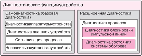 Ris-1.jpg