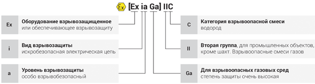 Ris_3.png Ris_3.png