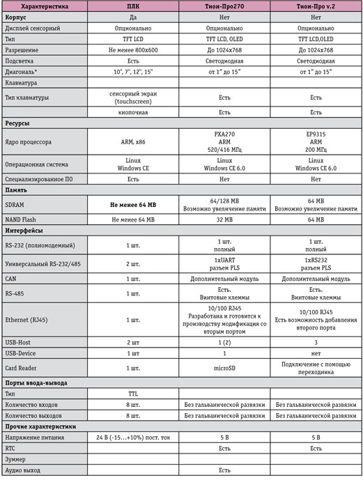 table2.jpg