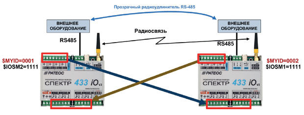 Ris_4.jpg Ris_4.jpg
