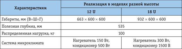 Tab_1.png Tab_1.png