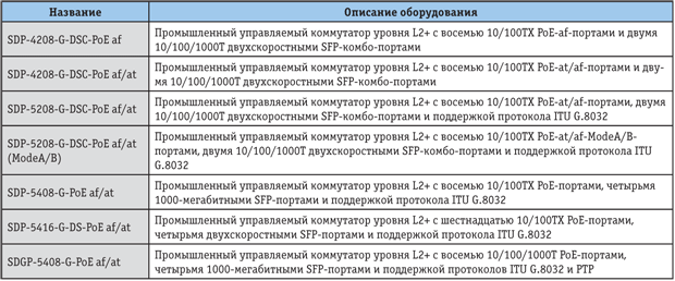 Tab.3.png