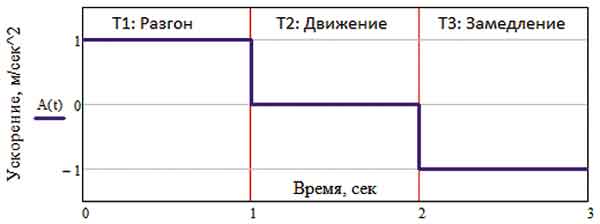 Ris_2.jpg Ris_2.jpg