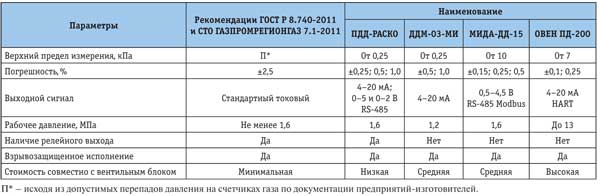 Tab_1_small.jpg Tab_1_small.jpg