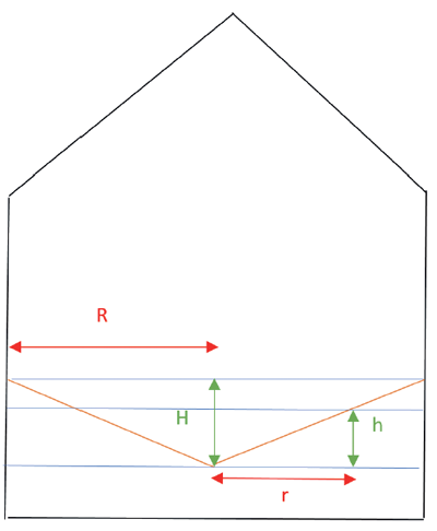Ris_2.png Ris_2.png