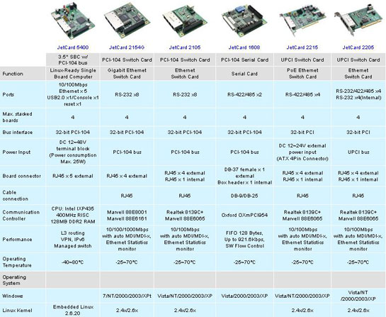 JetCard_1.jpg JetCard_1.jpg
