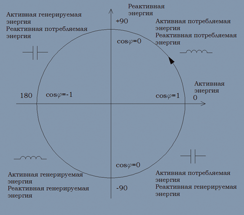 Ris.2.png