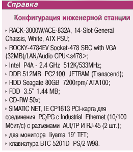 Spravka.gif Spravka.gif