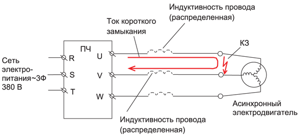 Ris_7.png Ris_7.png