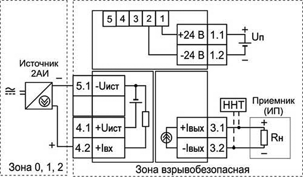 Ris_2.png Ris_2.png