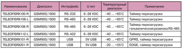 Tab-1.jpg