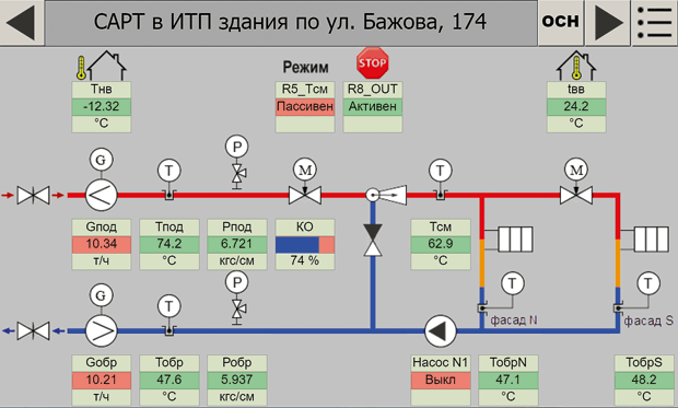 Ris_3.png Ris_3.png